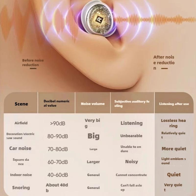 هدفون بلوتوثی ریمکس مدل  Sleep Buds Z1