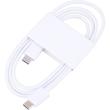 کابل دو سر تایپ سی فست شارژ سامسونگ Galaxy M16 5G طول 1 متر سرجعبه + جعبه گوشی و سوزن سیم کارت