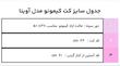 کت کیمونو لنین مدل آوینا