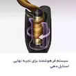 فرکننده اتوماتیک هوشمند فیلیپس مدل BHB876 (Philips StyleCare Prestige Auto Curler)