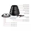 سرویس ۱۳ پارچه تخصصی تفال مدل Unlimited (Tefal Unlimited Multi-Piece Set)