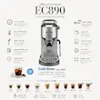 اسپرسوساز خانگی دلونگی مدل EC890 تمام‌اتوماتیک با فشار بخار 15 بار، سیستم گرمایشی ترموبلاک و بدنه استیل