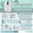 خردکن شارژی الگانت