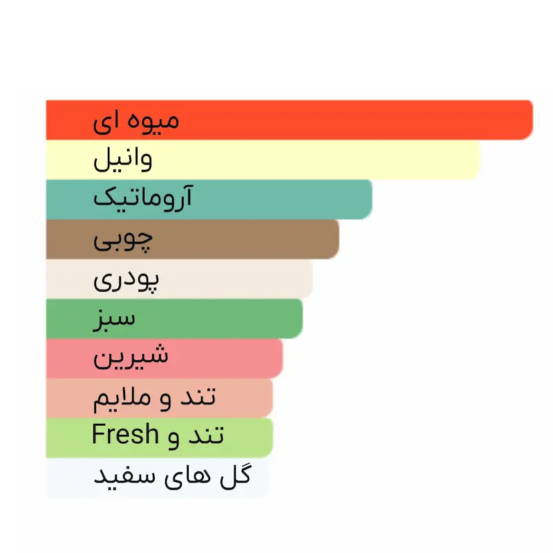 fcc526614764d83d0c0b820f01e2d166.webp