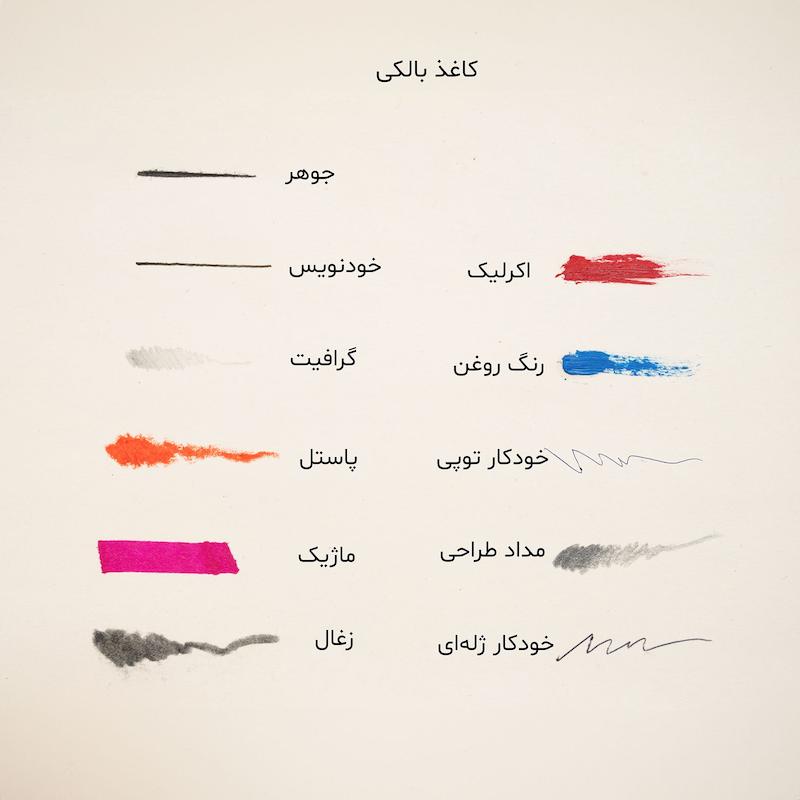 دفتر ۱۴۲۱ (نقطه‌ای آ۵)