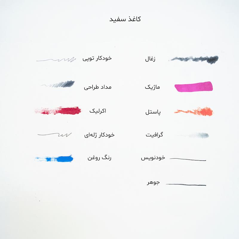 دو دفتر ۰۱۶۰ (سادهٔ آ۵)