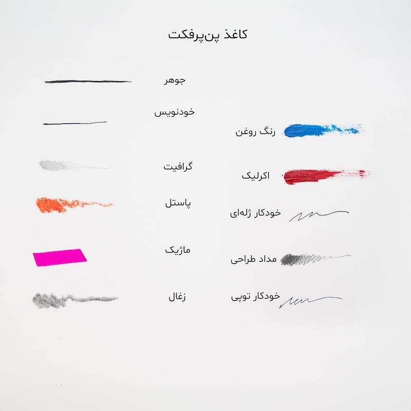 دفتر ۴۰۰۰ (سادهٔ جیبی)