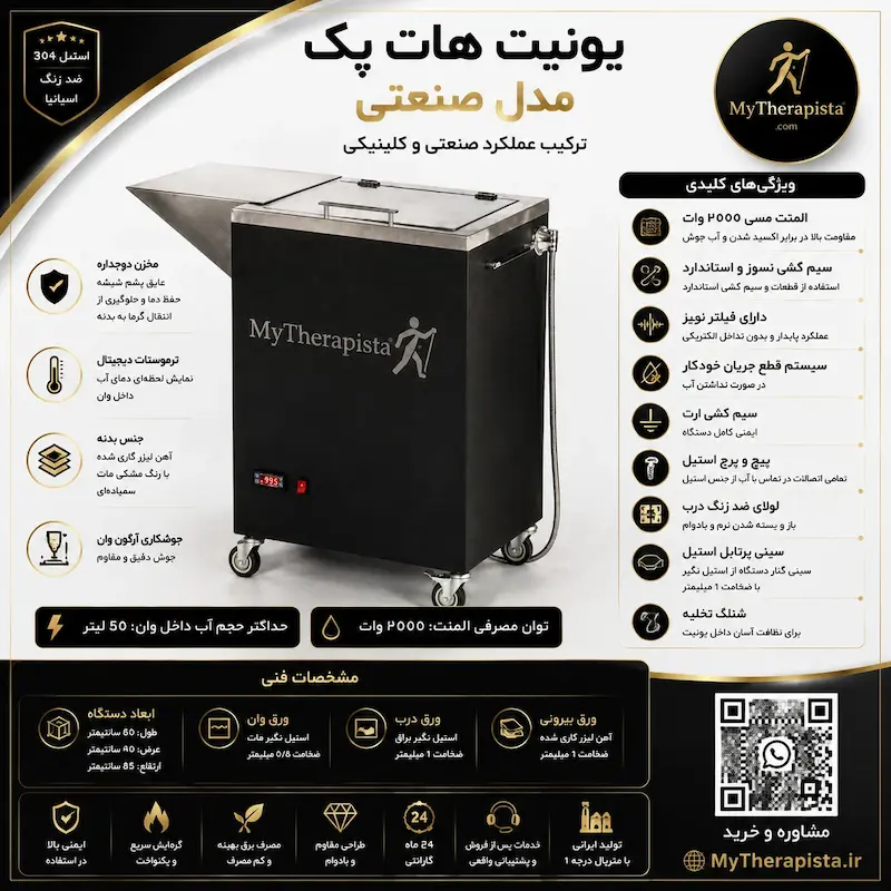 یونیت هات پک فیزیوتراپی سایز بزرگ مدل صنعتی با سبد سینی کار | هیدروکلاتور تمام استیل ۳۰۴