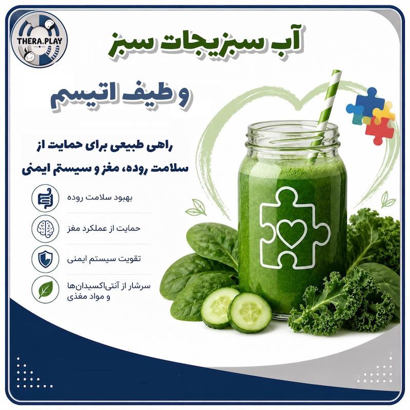 ارتباط اختلال طیف اتیسم و آب سبزیجات سبز 