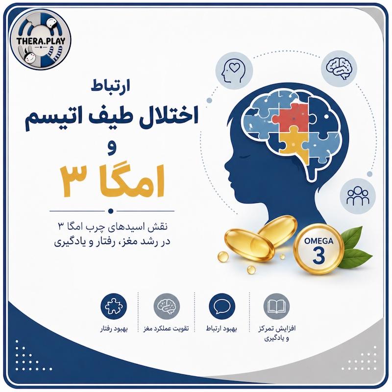 ارتباط اختلال طیف اتیسم ‌و امگا ۳