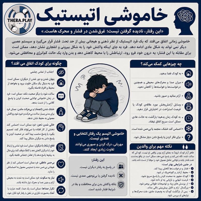 خاموشی اتیستیک