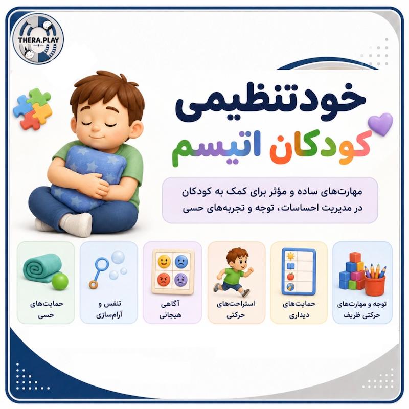 خودتنظیمی اتیسم