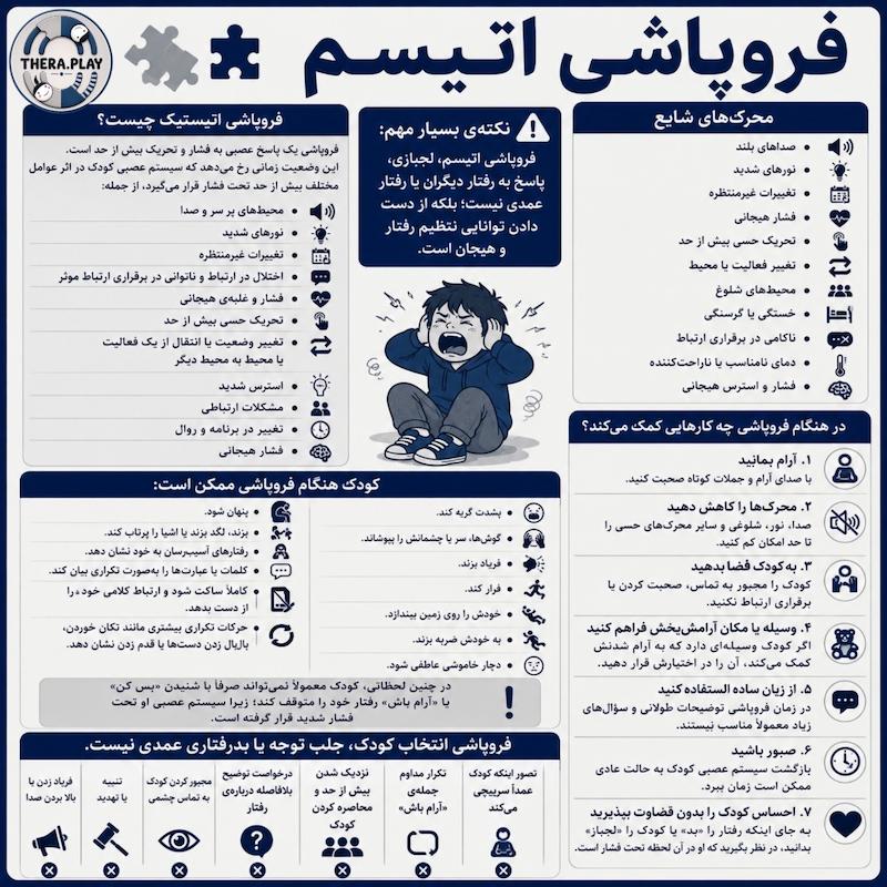 فروپاشی اتیسم