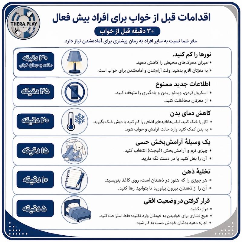 بهداشت خواب در بیش فعالی