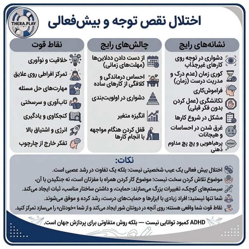 علائم بیش فعالی