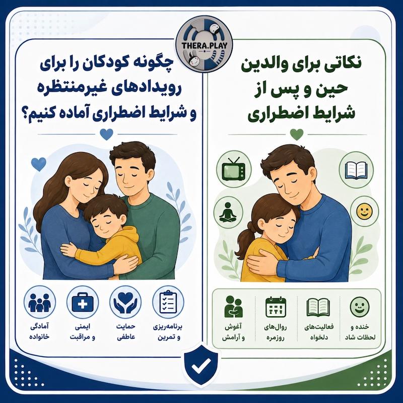 شرایط اضطراری
