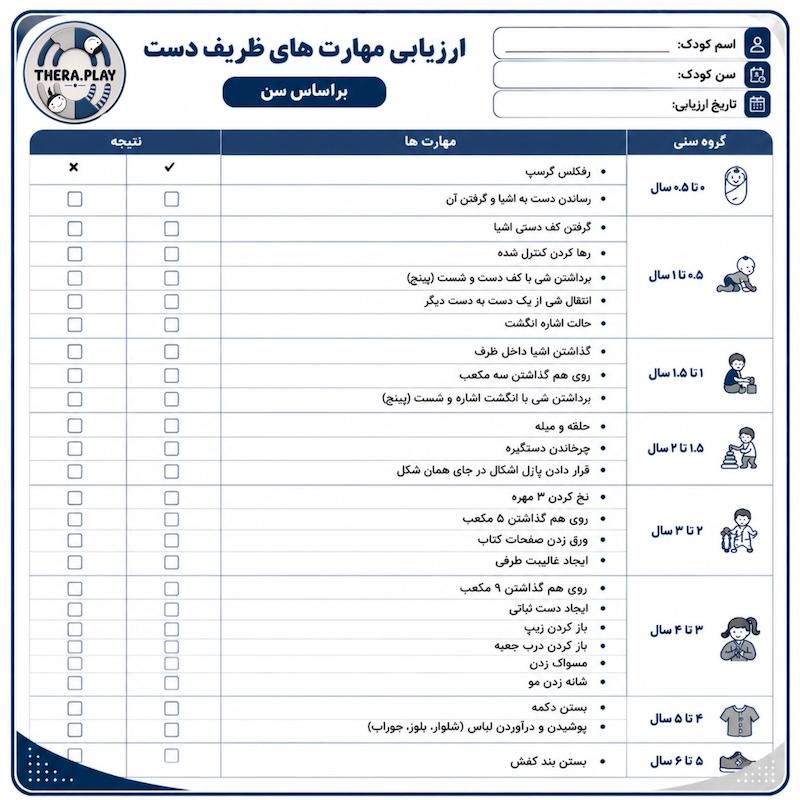 ارزیابی مهارت های ظریف دست