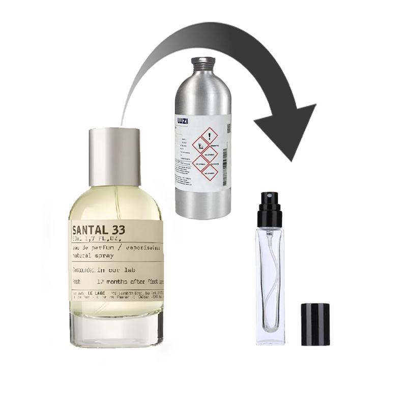  عطر له لابو سانتال 33 | Le Labo Santal 33