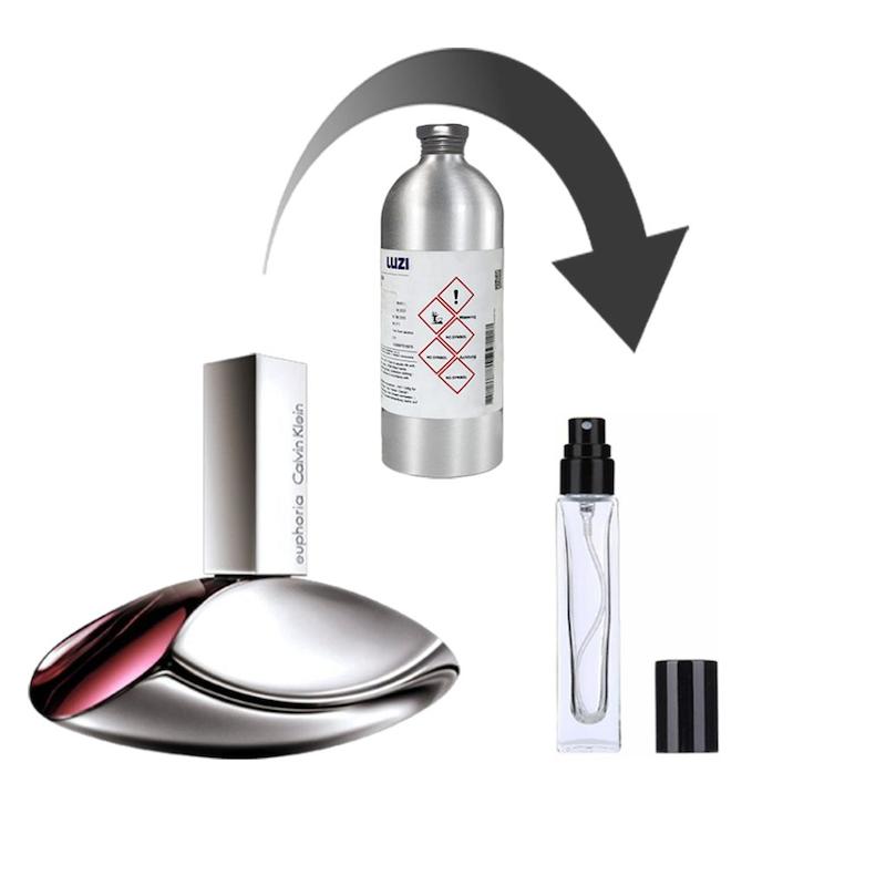 عطر ادکلن سی کی ایفوریا | Ck Euphoria 