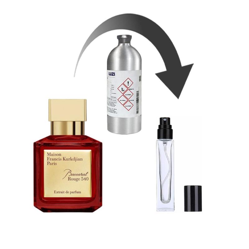  عطر باکارات رژ قرمز 540 | Baccarat Rouge 540