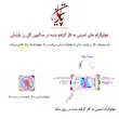 پلاک زنانه طلا ۱۸ عیار شمش طلا پارتیان طرح گل کم اجرت سکه طلا پارسیان گالری طلا شمش و سکه تیمچه