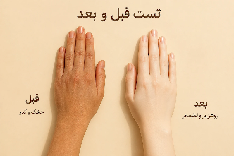 لوسیون بدن شیر الاغ پوکه آبی WOKALI