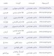 کد دکاپست 16و17 اردیبهشت1405