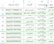 کد تیپاکس و پیشتاز 5خرداد 1405