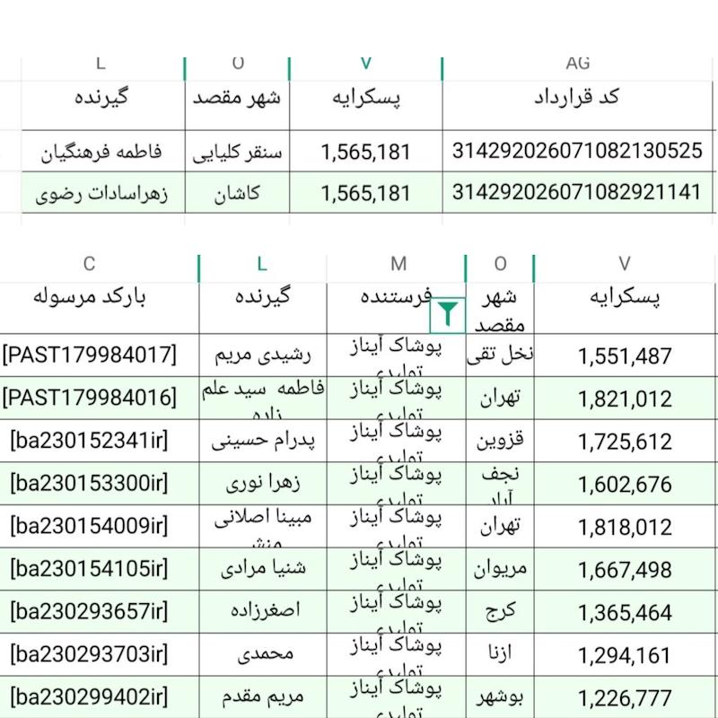 کد تیپاکس 19,20خرداد