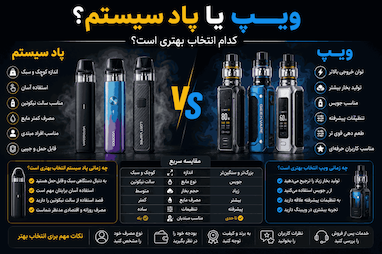 ویپ یا پاد سیستم؟ کدام انتخاب بهتری است؟