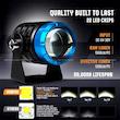 پروژکتور تک لنز موتولایت (Motolight) 
