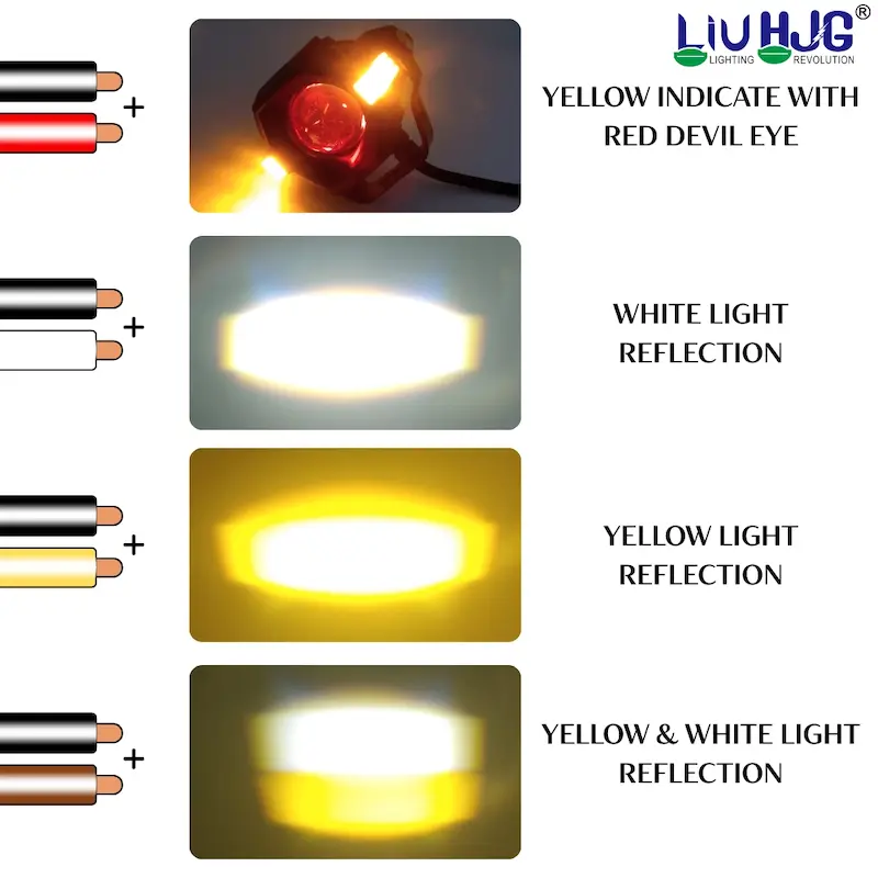 پروژکتور مینی تک لنز LIU HJG P-85 80W 