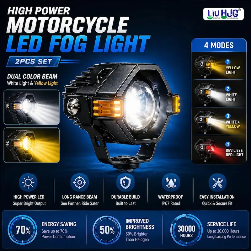 پروژکتور مینی تک لنز LIU HJG P-85 80W 