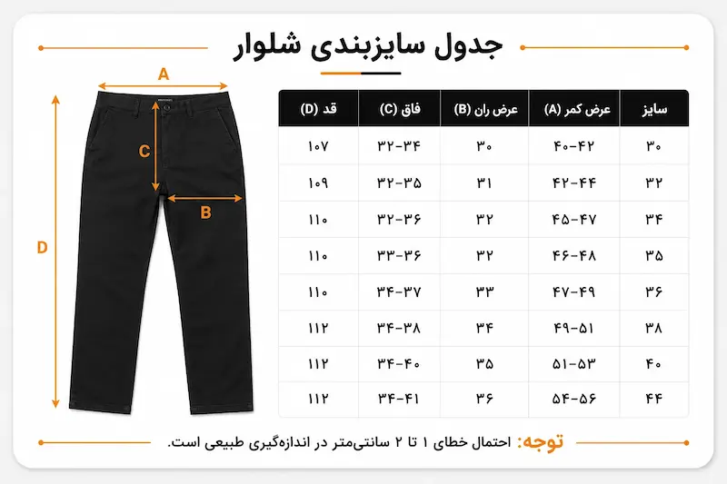 شلوار دوکاره شلوارک شو Forclaz MT500 2 in 1