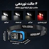 هدلایت شارژی اسمایلینگ شارک Smiling Shark