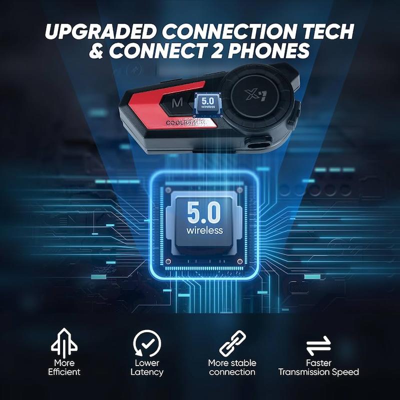 Coolreach X7