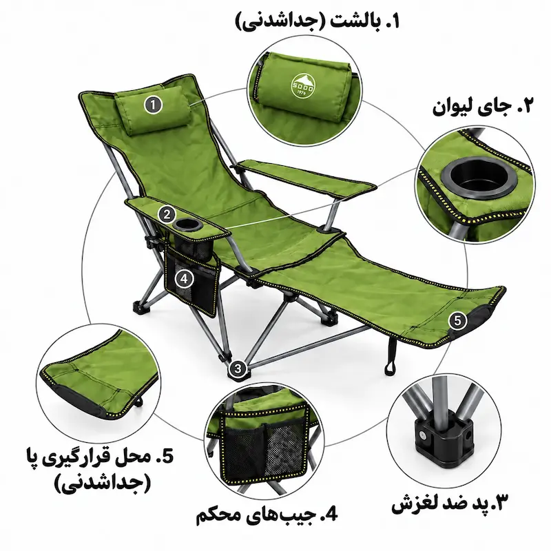 طراحی صندلی تاشو کمپینگ تخت‌شو SODO 1979