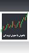 ربات تریدر SCALP BOT