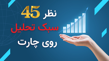 نظر 45 سبک تحلیل با هم روی چارت