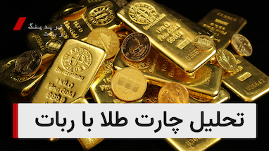 تحلیل چارت طلا با ربات
