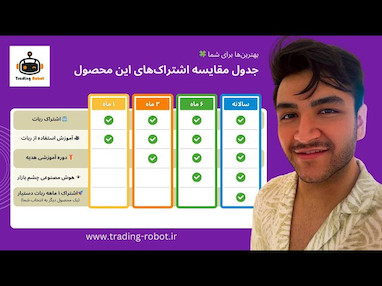  اشتراک ربات‌های ترید | امکانات و هدایای جذاب برای حرفه‌ای‌ها 🎁🔥 
