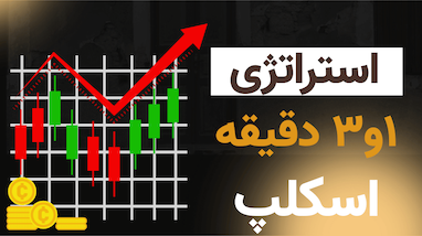  استراتژی اسکالپ تسلا + HMA | بهترین استراتژی برای تایم‌فریم ۱ و ۳ دقیقه