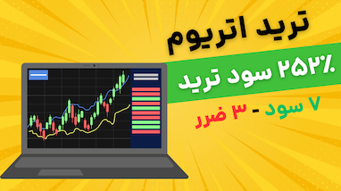 چجوری با این ربات ترید ۲۵۲٪ سود ساختم؟ راز ترید اهرمی حرفه‌ای