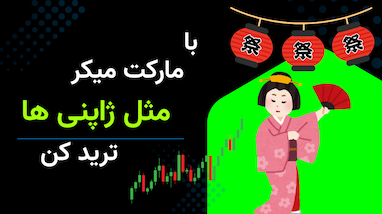 استراتژی سوپربانک: استراتژی مارکت میکر با وین ریت بالا 