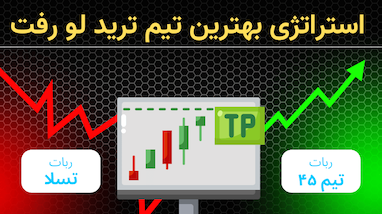 🚀 استراتژی تیم برتر ترید ایران در فارکس روی چارت طلا