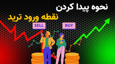 بررسی عملکرد ربات تیم ۴۵ در ۴ ساعت گذشته | واگرایی + نقطه ورود دقیق