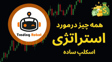 استراتژی اسکالپینگ تسلا + HMA : نظم وسط هرج‌ومرج بازار