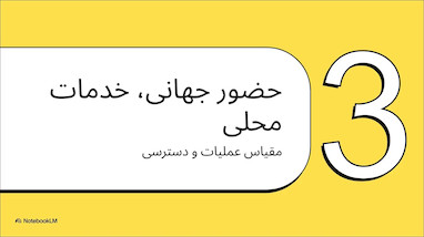 معرفی بروکر لیرونیکس توسط ارسلان حبیباللهی؛ تبلیغ ساده یا انتخابی مطمئن؟