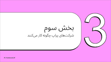 چطور با یک استراتژی سریع معاملاتی، به سرمایه‌های بزرگ دسترسی پیدا کنیم؟
