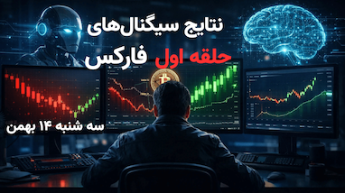 گزارش نتایج سیگنال‌های فارکس و معرفی استراتژی ST45 | بررسی عملکرد گروه معاملاتی در ۲۰۲۶